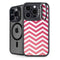 Pink Chevron iPhone 15 Pro Kickstand Case
